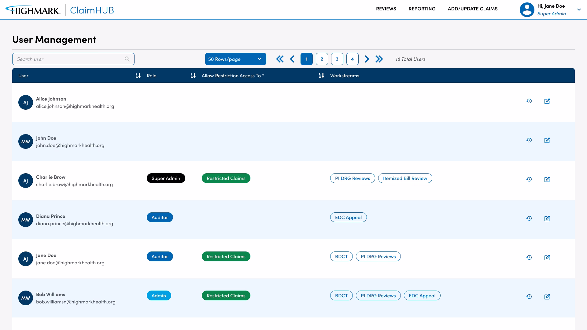Claims user management